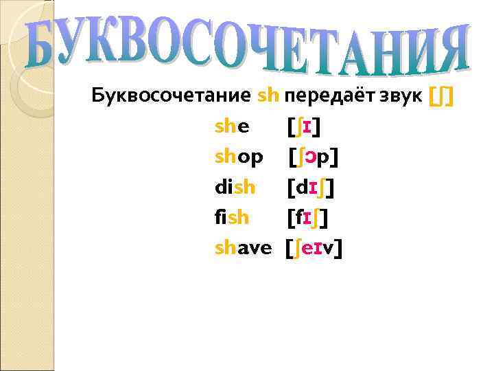 Буквосочетание sh передаёт звук [ʃ] she [ʃɪ] shop [ʃɔp] dish [dɪʃ] fish [fɪʃ] shave