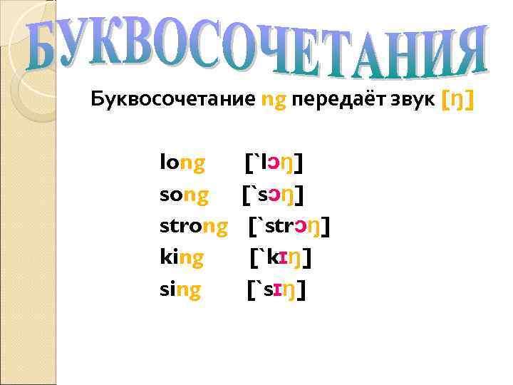 Буквосочетание ng передаёт звук [ŋ] long strong king sing [`lɔŋ] [`strɔŋ] [`kɪŋ] [`sɪŋ] 