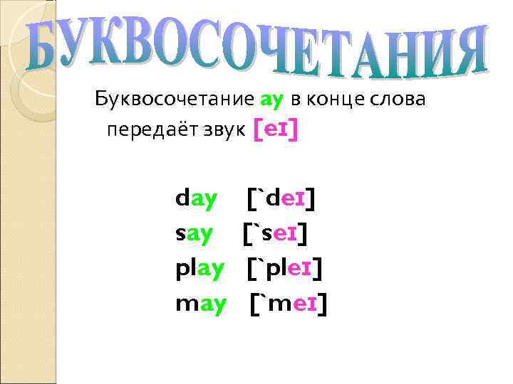 Буквосочетание ay в конце слова передаёт звук [eɪ] day say play may [`deɪ] [`seɪ]