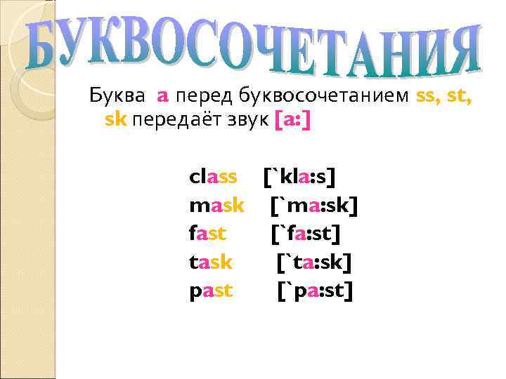 Буква a перед буквосочетанием ss, st, sk передаёт звук [a: ] class [`kla: s]