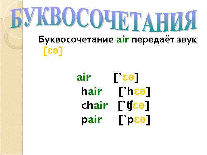 Буквосочетание air передаёт звук [ɛə] air hair chair pair [`ɛə] [`hɛə] [`ʧɛə] [`pɛə] 