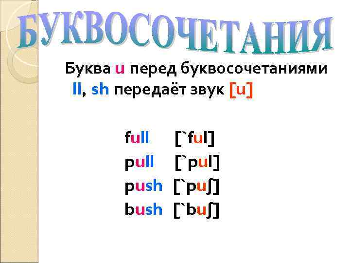 Буква u перед буквосочетаниями ll, sh передаёт звук [u] full push bush [`ful] [`puʃ]