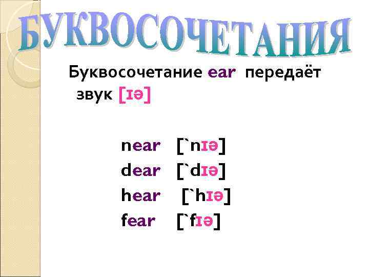 Буквосочетание ear передаёт звук [ɪə] near [`nɪə] dear [`dɪə] hear [`hɪə] fear [`fɪə] 
