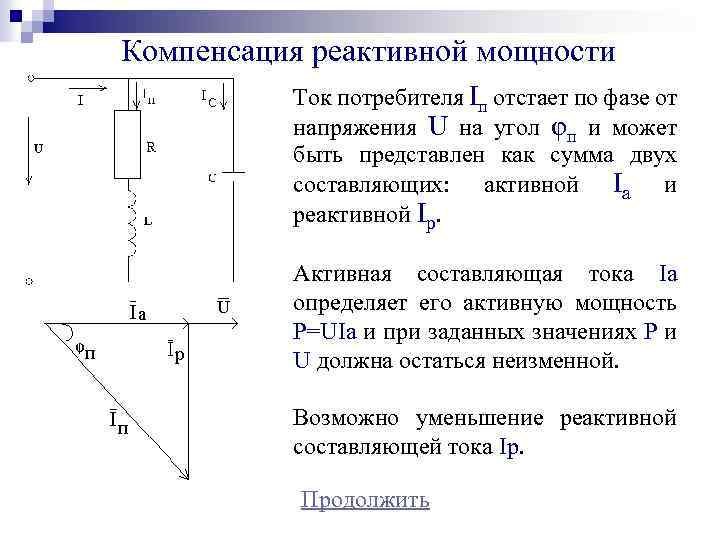 Компенсация реактивной мощности Ток потребителя Iп отстает по фазе от напряжения U на угол