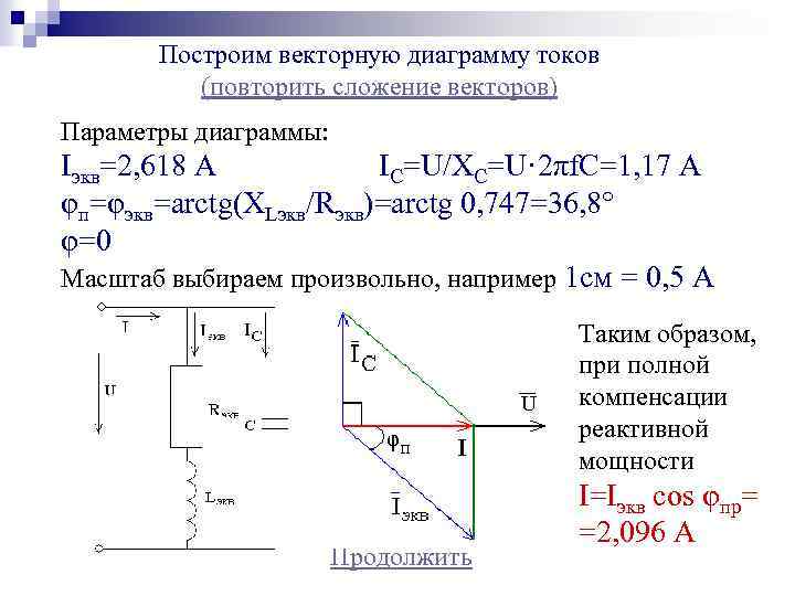 Постройте векторную диаграмму сложения колебаний с соблюдением масштаба