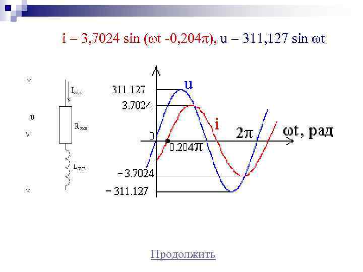 i = 3, 7024 sin (ωt -0, 204π), u = 311, 127 sin ωt