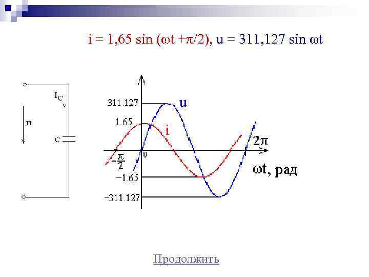 i = 1, 65 sin (ωt +π/2), u = 311, 127 sin ωt Продолжить