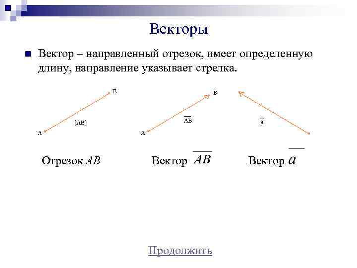 Используя определение вектора скажите почему отрезок ав на рисунке не является вектором