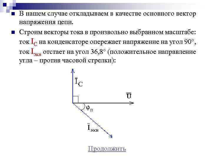 На рисунке показана ориентация векторов напряженности