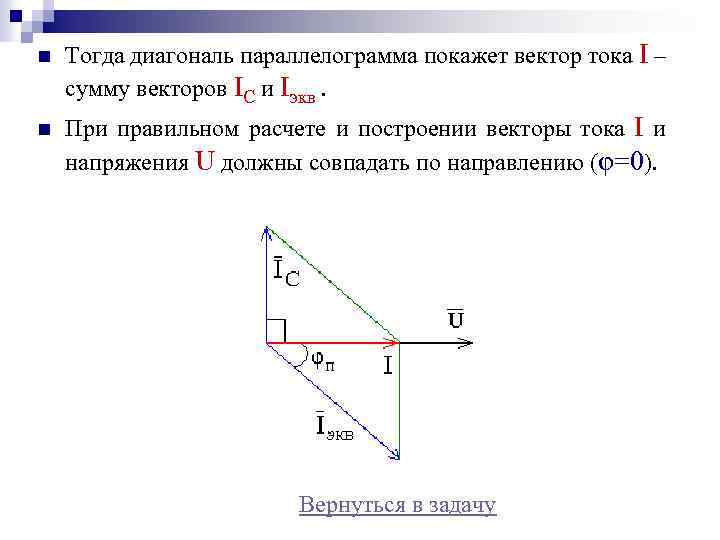 n Тогда диагональ параллелограмма покажет вектор тока I – сумму векторов IС и Iэкв.