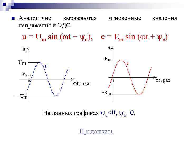 n Аналогично выражаются напряжения и ЭДС. мгновенные значения u = Um sin (ωt +