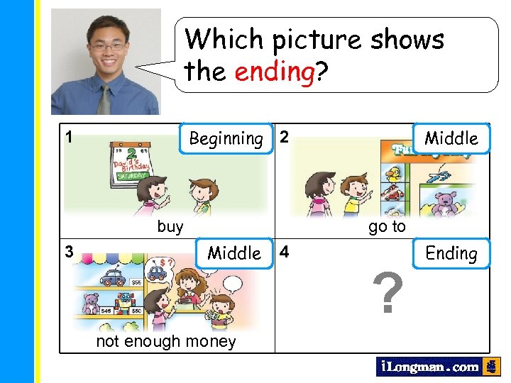Which picture shows the ending? Beginning 2 1 buy 3 Middle go to Middle
