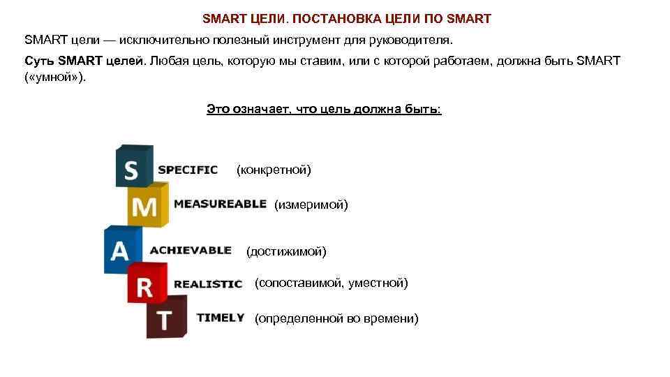 Система стартер для постановки цели