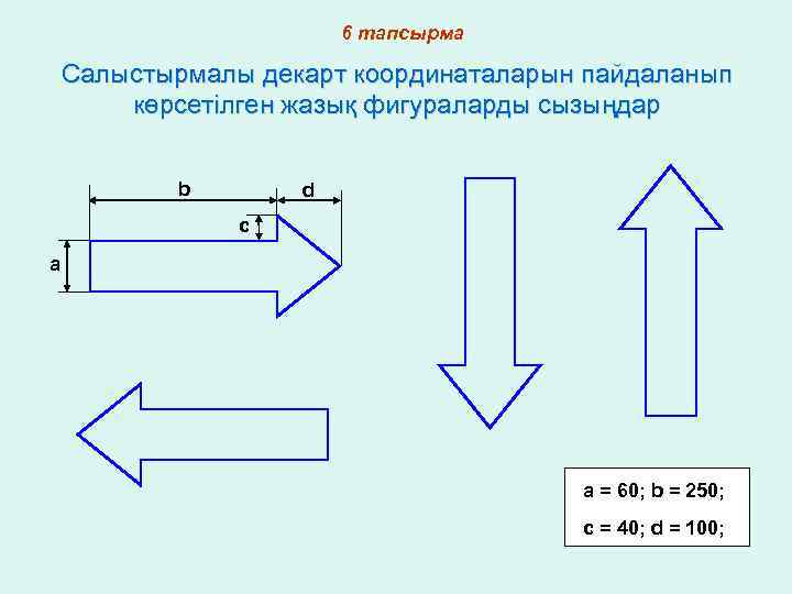 6 тапсырма Салыстырмалы декарт координаталарын пайдаланып көрсетілген жазық фигураларды сызыңдар b d c a