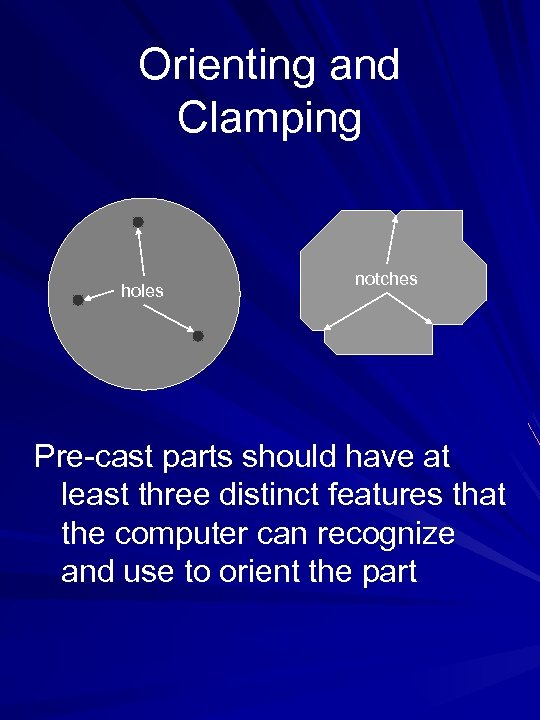 Orienting and Clamping holes notches Pre-cast parts should have at least three distinct features