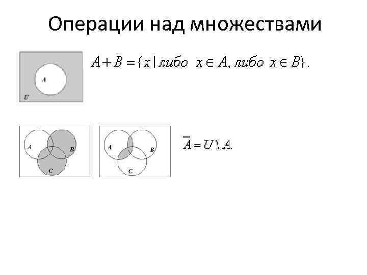 Операции над множествами 