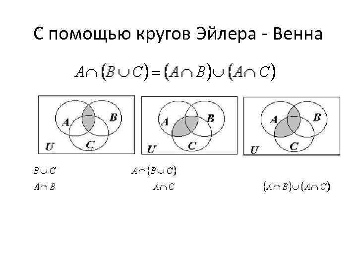 Нарисовать с помощью кругов эйлера венна a b c