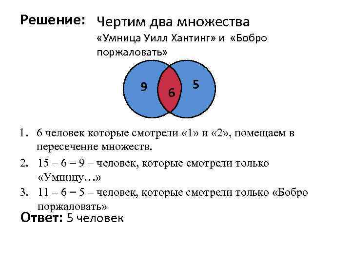 Решение: Чертим два множества «Умница Уилл Хантинг» и «Бобро поржаловать» 9 6 5 1.