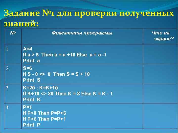 Задание № 1 для проверки полученных знаний: № Фрагменты программы 1 A=4 If a