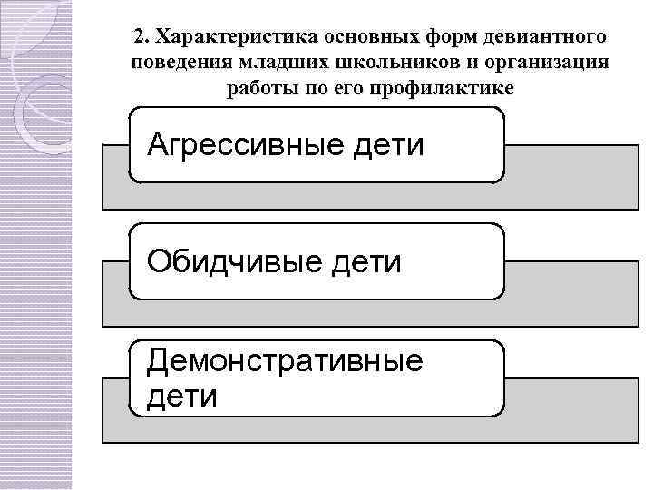 2. Характеристика основных форм девиантного поведения младших школьников и организация работы по его профилактике