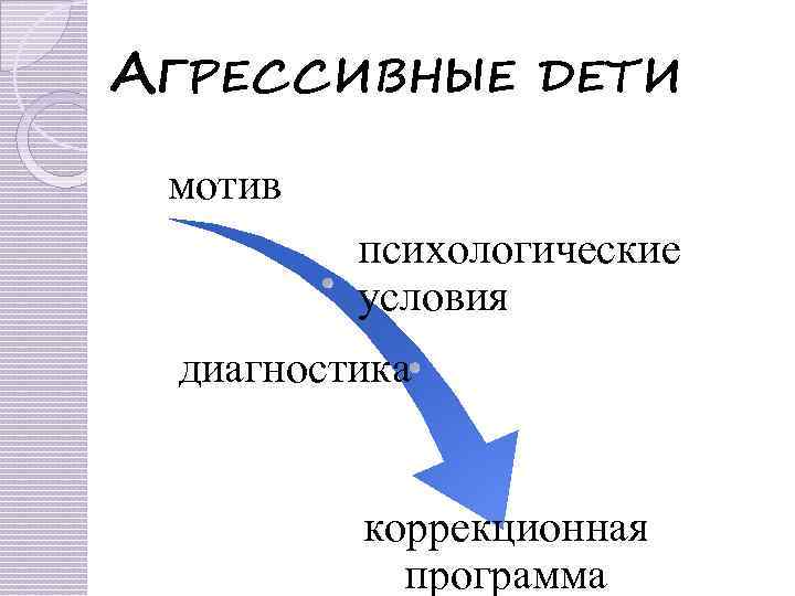 АГРЕССИВНЫЕ ДЕТИ мотив психологические условия диагностика коррекционная программа 