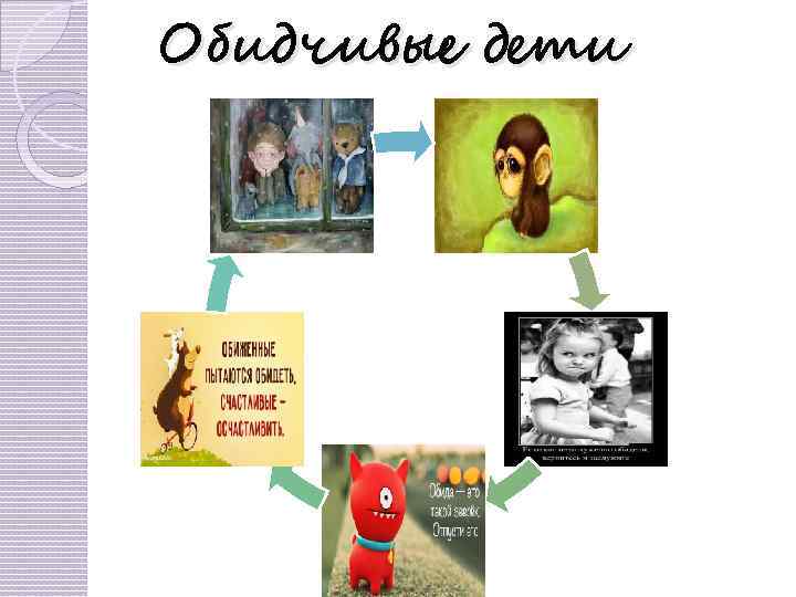 Обидчивые дети 