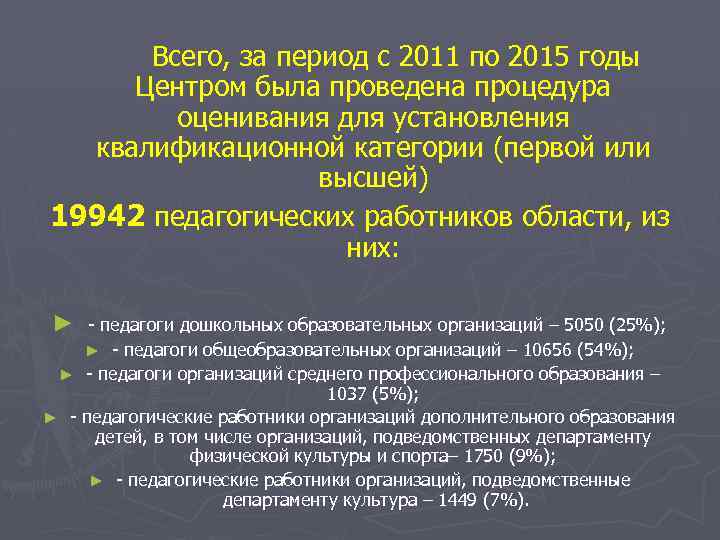 Всего, за период с 2011 по 2015 годы Центром была проведена процедура оценивания для