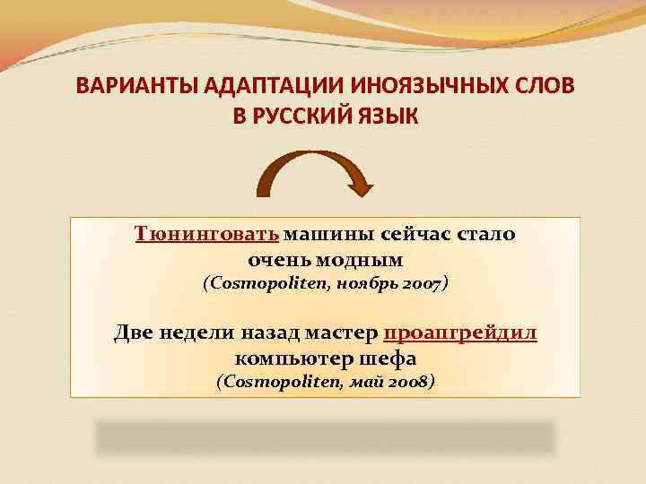 ВАРИАНТЫ АДАПТАЦИИ ИНОЯЗЫЧНЫХ СЛОВ В РУССКИЙ ЯЗЫК Тюнинговать машины сейчас стало очень модным (Cosmopoliten,