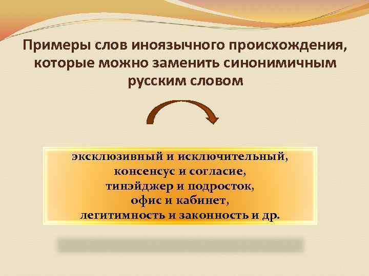 Примеры слов иноязычного происхождения, которые можно заменить синонимичным русским словом эксклюзивный и исключительный, консенсус