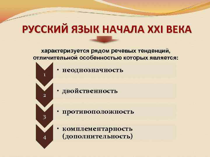 РУССКИЙ ЯЗЫК НАЧАЛА ХХI ВЕКА характеризуется рядом речевых тенденций, отличительной особенностью которых является: 1