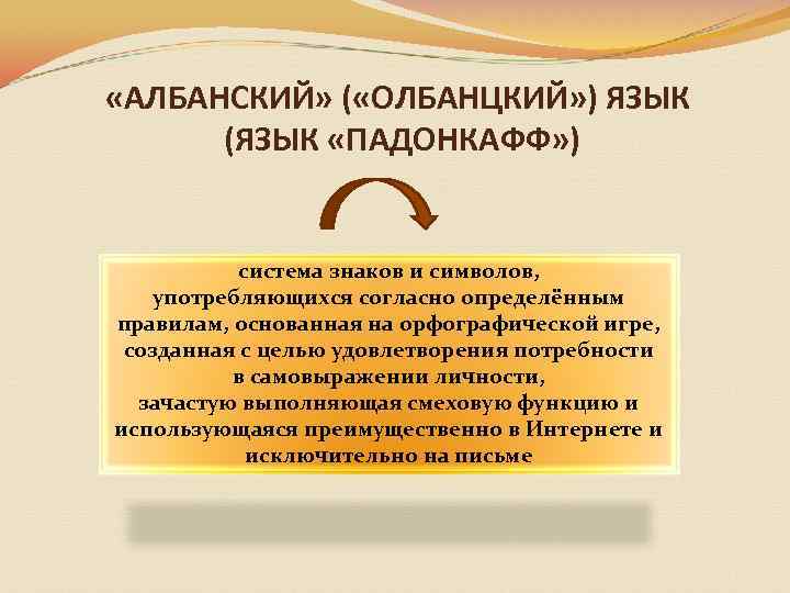  «АЛБАНСКИЙ» ( «ОЛБАНЦКИЙ» ) ЯЗЫК (ЯЗЫК «ПАДОНКАФФ» ) система знаков и символов, употребляющихся