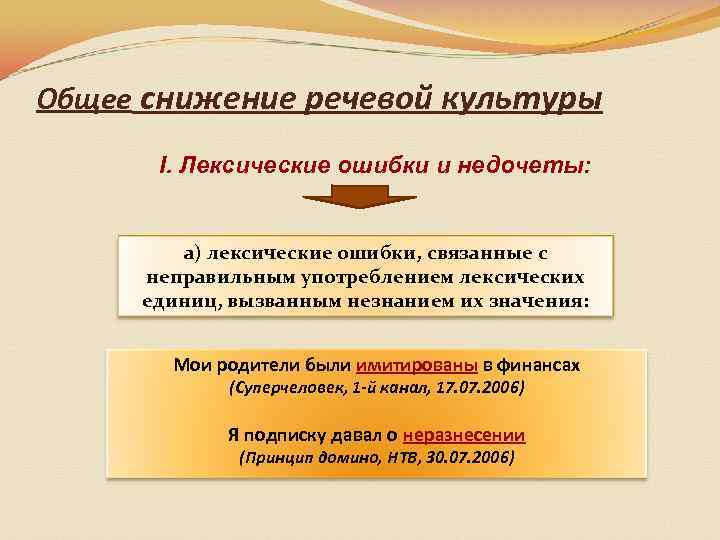 Общее снижение речевой культуры I. Лексические ошибки и недочеты: а) лексические ошибки, связанные с