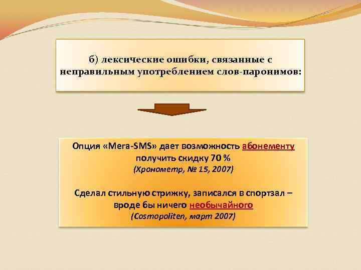 б) лексические ошибки, связанные с неправильным употреблением слов-паронимов: Опция «Мега-SMS» дает возможность абонементу получить