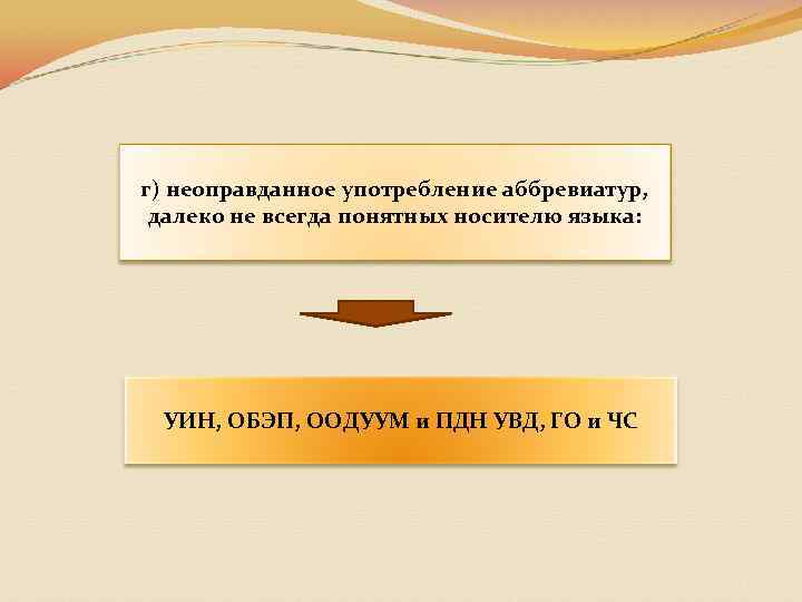 г) неоправданное употребление аббревиатур, далеко не всегда понятных носителю языка: УИН, ОБЭП, ООДУУМ и