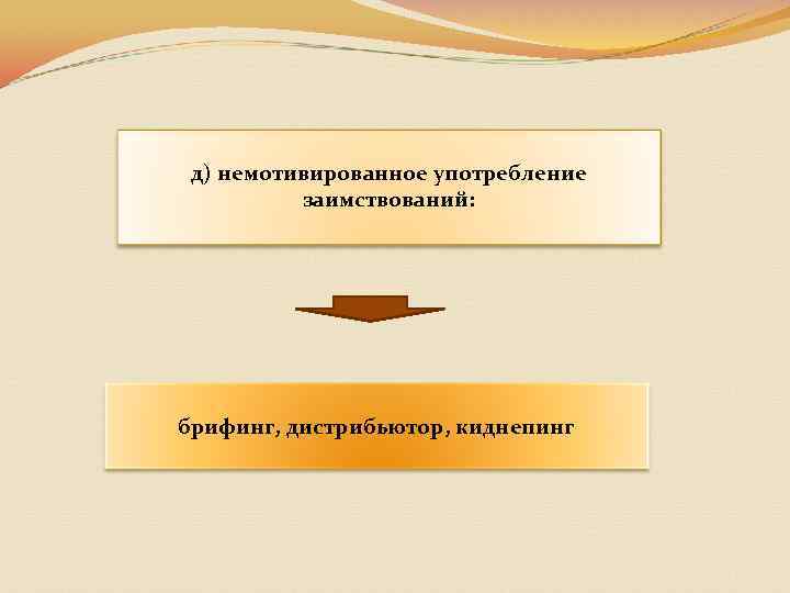 д) немотивированное употребление заимствований: брифинг, дистрибьютор, киднепинг 