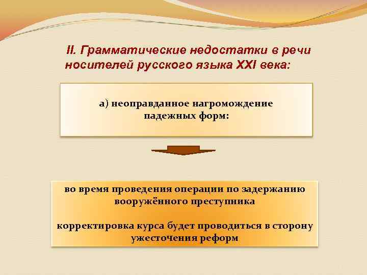 II. Грамматические недостатки в речи носителей русского языка XXI века: а) неоправданное нагромождение падежных