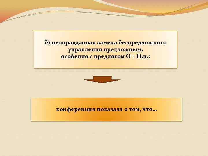 б) неоправданная замена беспредложного управления предложным, особенно с предлогом О + П. п. :