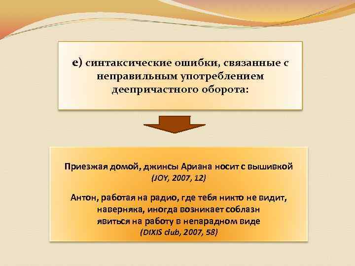 е) синтаксические ошибки, связанные с неправильным употреблением деепричастного оборота: Приезжая домой, джинсы Ариана носит