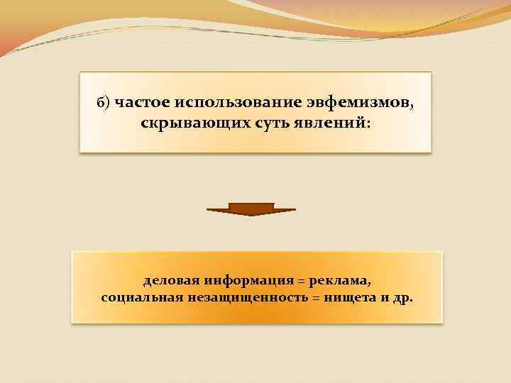 б) частое использование эвфемизмов, скрывающих суть явлений: деловая информация = реклама, социальная незащищенность =