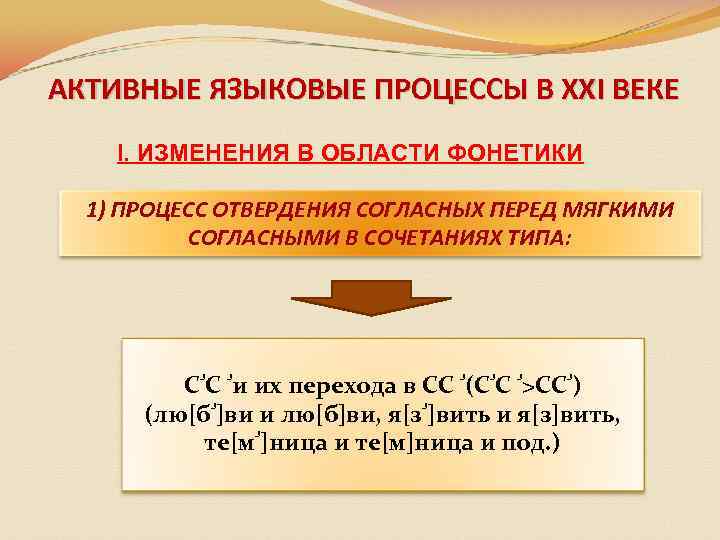 АКТИВНЫЕ ЯЗЫКОВЫЕ ПРОЦЕССЫ В ХХI ВЕКЕ I. ИЗМЕНЕНИЯ В ОБЛАСТИ ФОНЕТИКИ 1) ПРОЦЕСС ОТВЕРДЕНИЯ