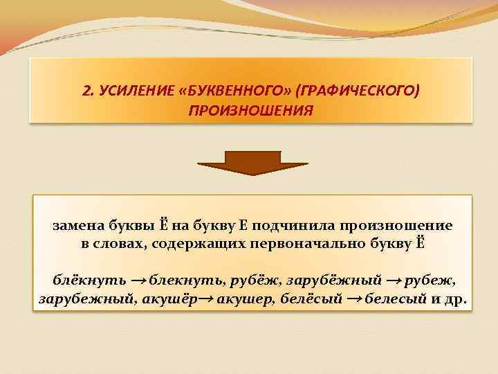 2. УСИЛЕНИЕ «БУКВЕННОГО» (ГРАФИЧЕСКОГО) ПРОИЗНОШЕНИЯ замена буквы Ё на букву Е подчинила произношение в