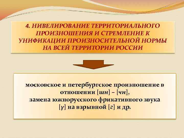 4. НИВЕЛИРОВАНИЕ ТЕРРИТОРИАЛЬНОГО ПРОИЗНОШЕНИЯ И СТРЕМЛЕНИЕ К УНИФИКАЦИИ ПРОИЗНОСИТЕЛЬНОЙ НОРМЫ НА ВСЕЙ ТЕРРИТОРИИ РОССИИ