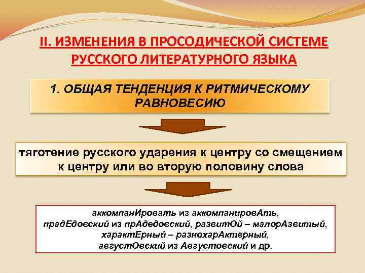 II. ИЗМЕНЕНИЯ В ПРОСОДИЧЕСКОЙ СИСТЕМЕ РУССКОГО ЛИТЕРАТУРНОГО ЯЗЫКА 1. ОБЩАЯ ТЕНДЕНЦИЯ К РИТМИЧЕСКОМУ РАВНОВЕСИЮ