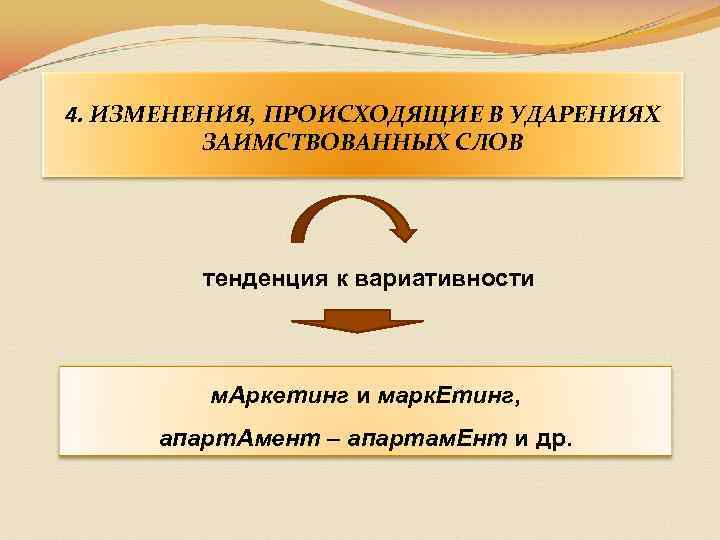 Четыре изменения. Тенденция текста. Заимствования это тенденция. Понятие слова тенденция. Тенденции слово.