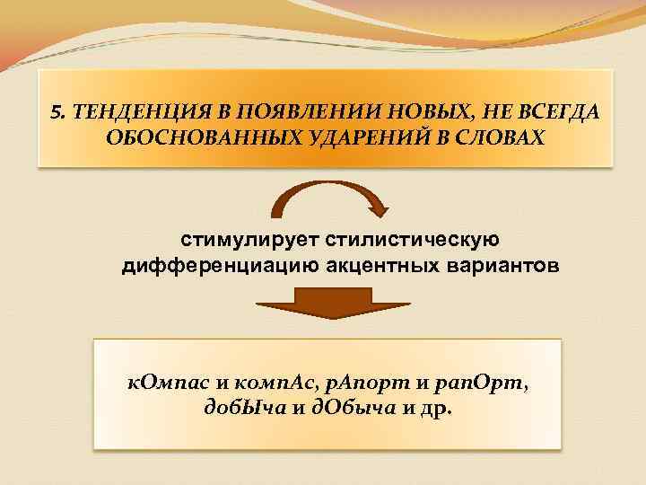 5. ТЕНДЕНЦИЯ В ПОЯВЛЕНИИ НОВЫХ, НЕ ВСЕГДА ОБОСНОВАННЫХ УДАРЕНИЙ В СЛОВАХ стимулирует стилистическую дифференциацию