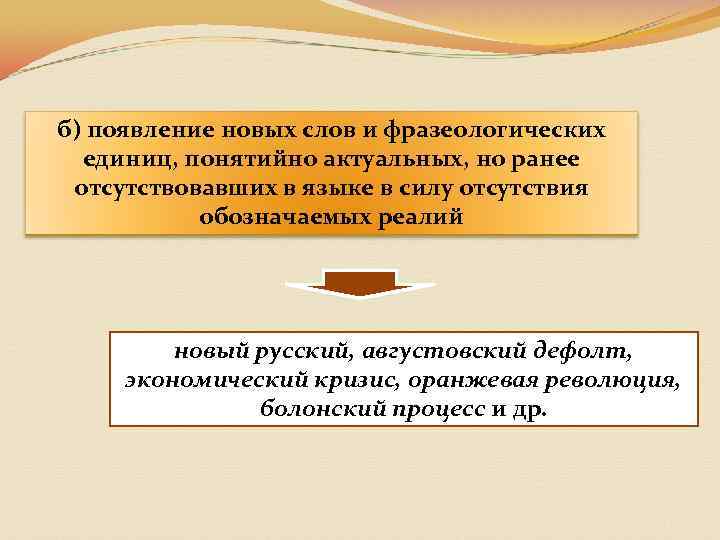 б) появление новых слов и фразеологических единиц, понятийно актуальных, но ранее отсутствовавших в языке