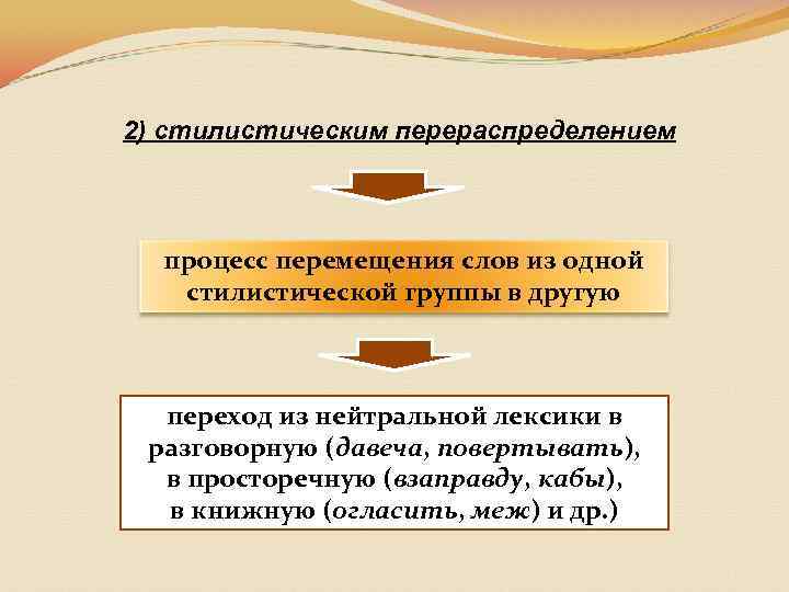 2) стилистическим перераспределением процесс перемещения слов из одной стилистической группы в другую переход из