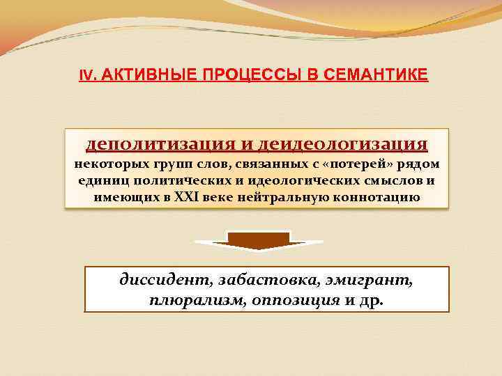 IV. АКТИВНЫЕ ПРОЦЕССЫ В СЕМАНТИКЕ деполитизация и деидеологизация некоторых групп слов, связанных с «потерей»