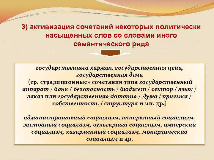 3) активизация сочетаний некоторых политически насыщенных слов со словами иного семантического ряда государственный карман,