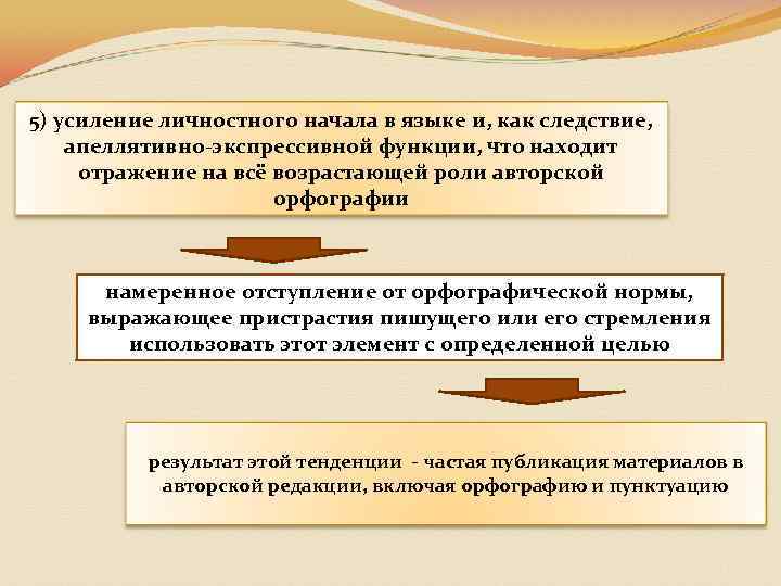 Усиление функции. Усиление личностного начала в языке. Усиление в русском языке. Усиление личностного начала в педагогике. Личностные начала.